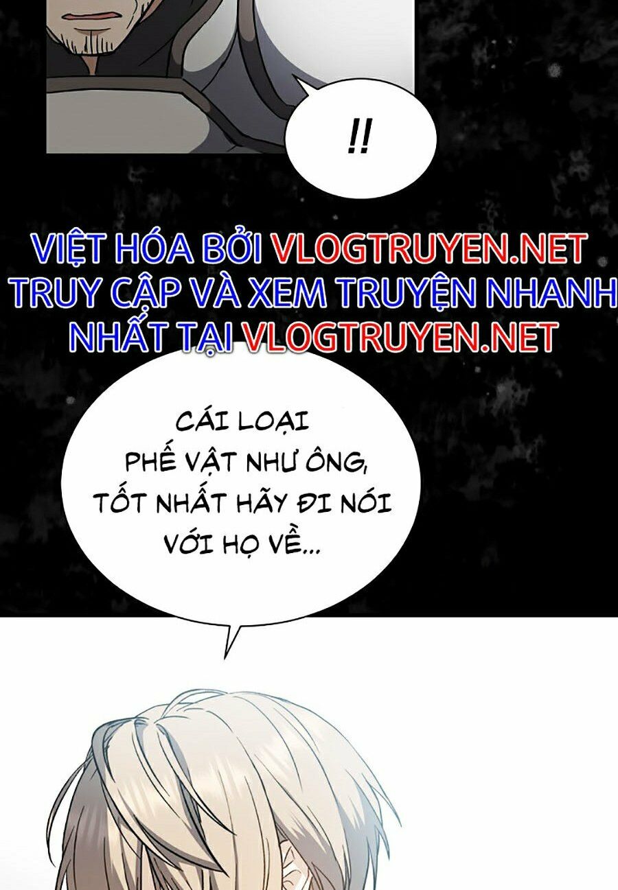 Sự Trở Lại Của Pháp Sư Cấp 8: Chapter 2