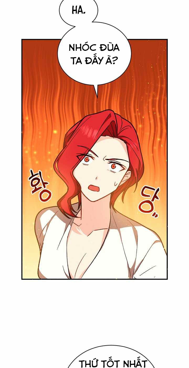 Sự Trở Lại Của Pháp Sư Cấp 8: Chapter 20