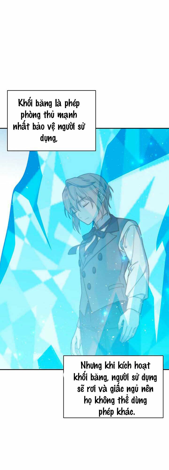 Sự Trở Lại Của Pháp Sư Cấp 8: Chapter 20
