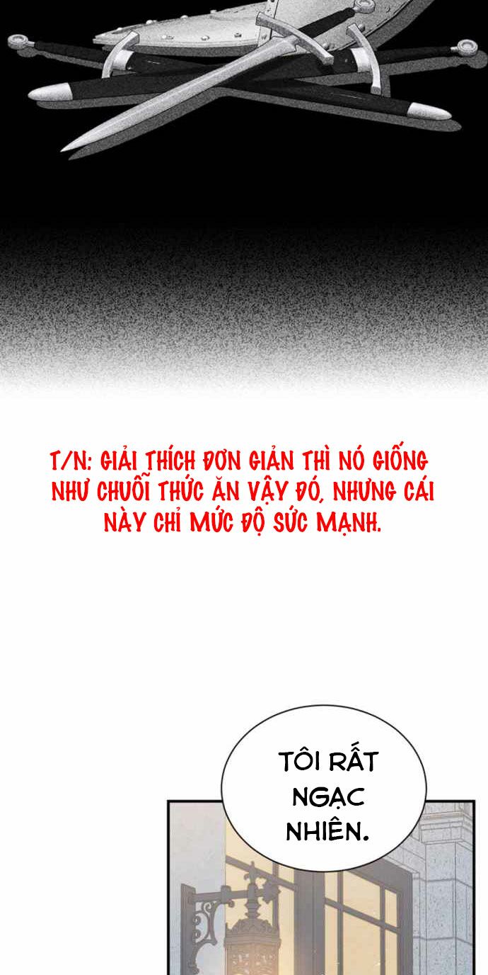 Sự Trở Lại Của Pháp Sư Cấp 8: Chapter 23