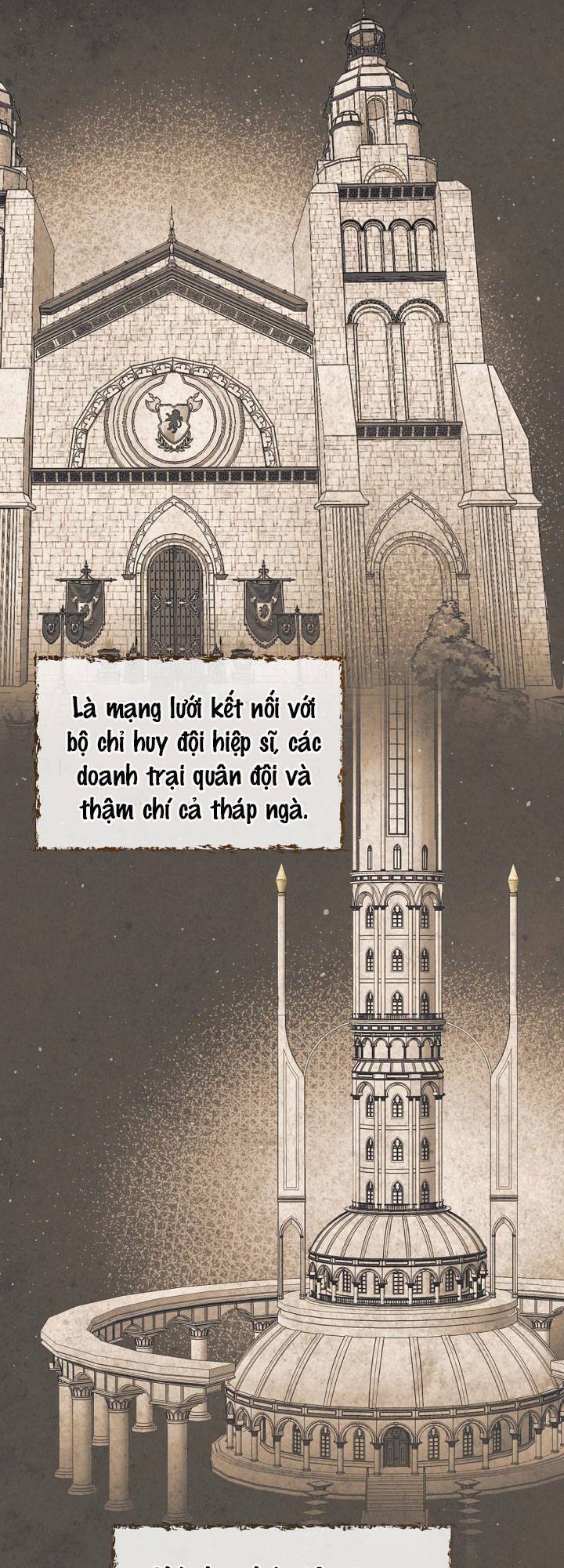 Sự Trở Lại Của Pháp Sư Cấp 8: Chapter 24