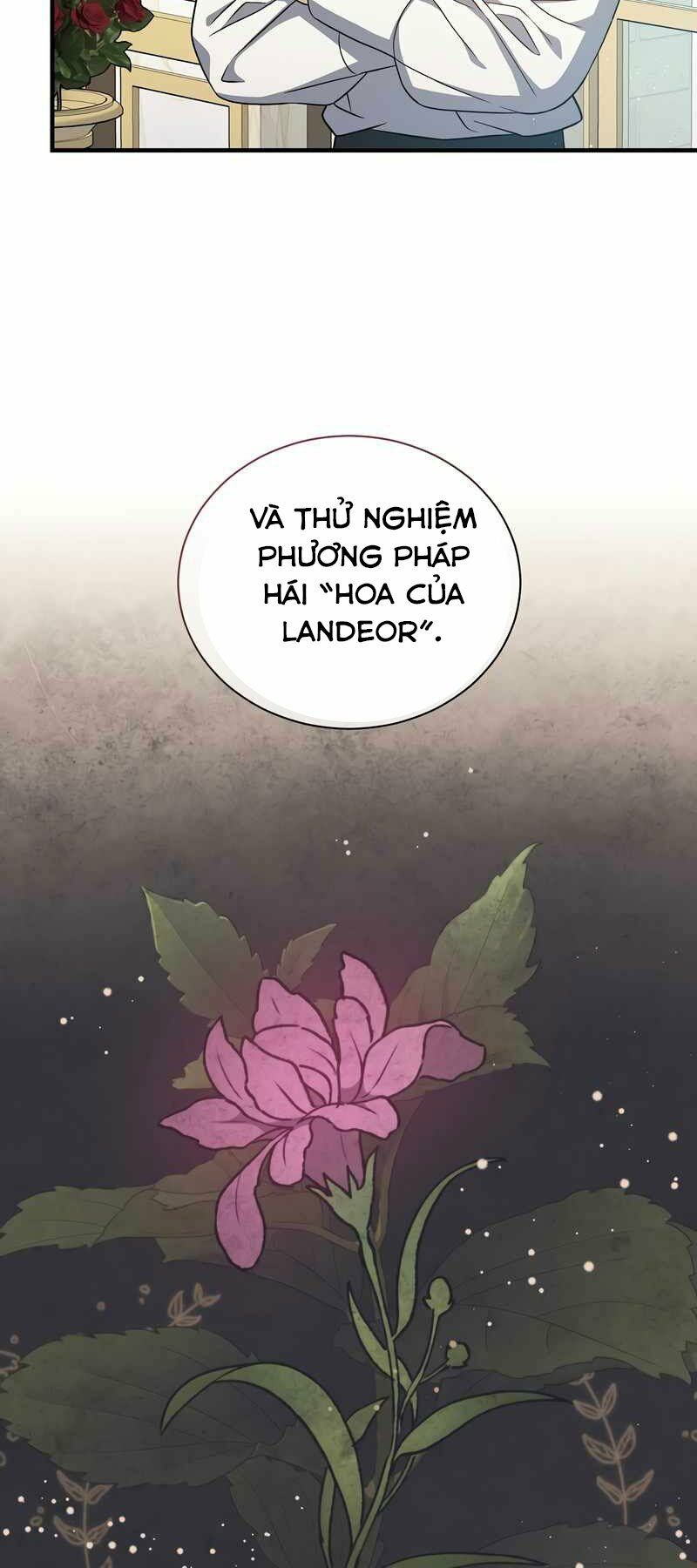 Sự Trở Lại Của Pháp Sư Cấp 8: Chapter 53