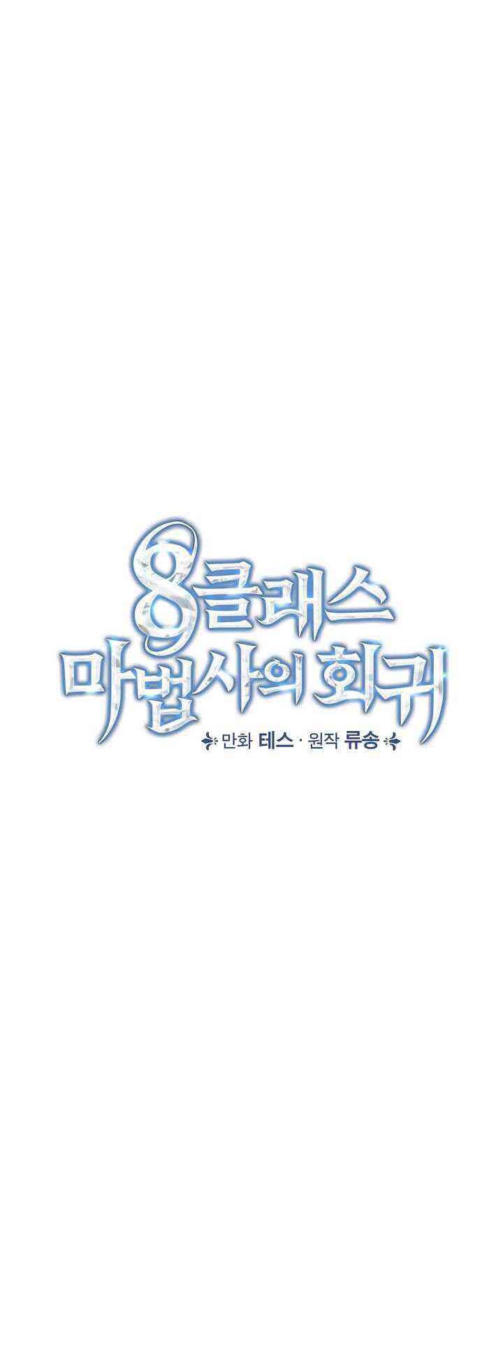 Sự Trở Lại Của Pháp Sư Cấp 8: Chapter 8