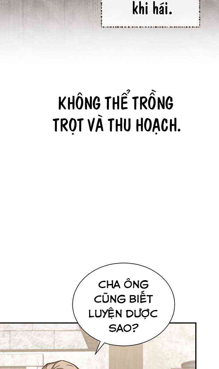 Sự Trở Lại Của Pháp Sư Cấp 8: Chapter 8