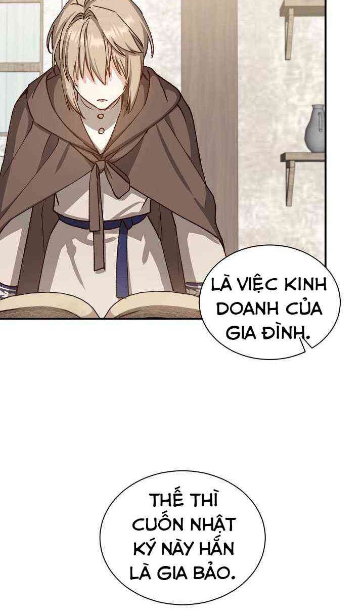 Sự Trở Lại Của Pháp Sư Cấp 8: Chapter 8