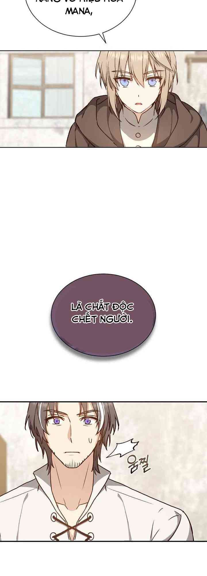 Sự Trở Lại Của Pháp Sư Cấp 8: Chapter 8