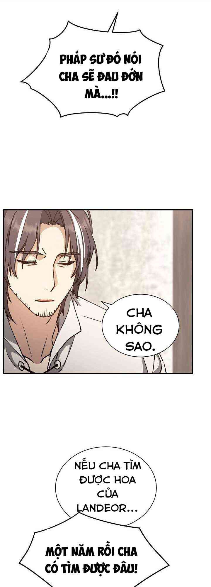 Sự Trở Lại Của Pháp Sư Cấp 8: Chapter 8