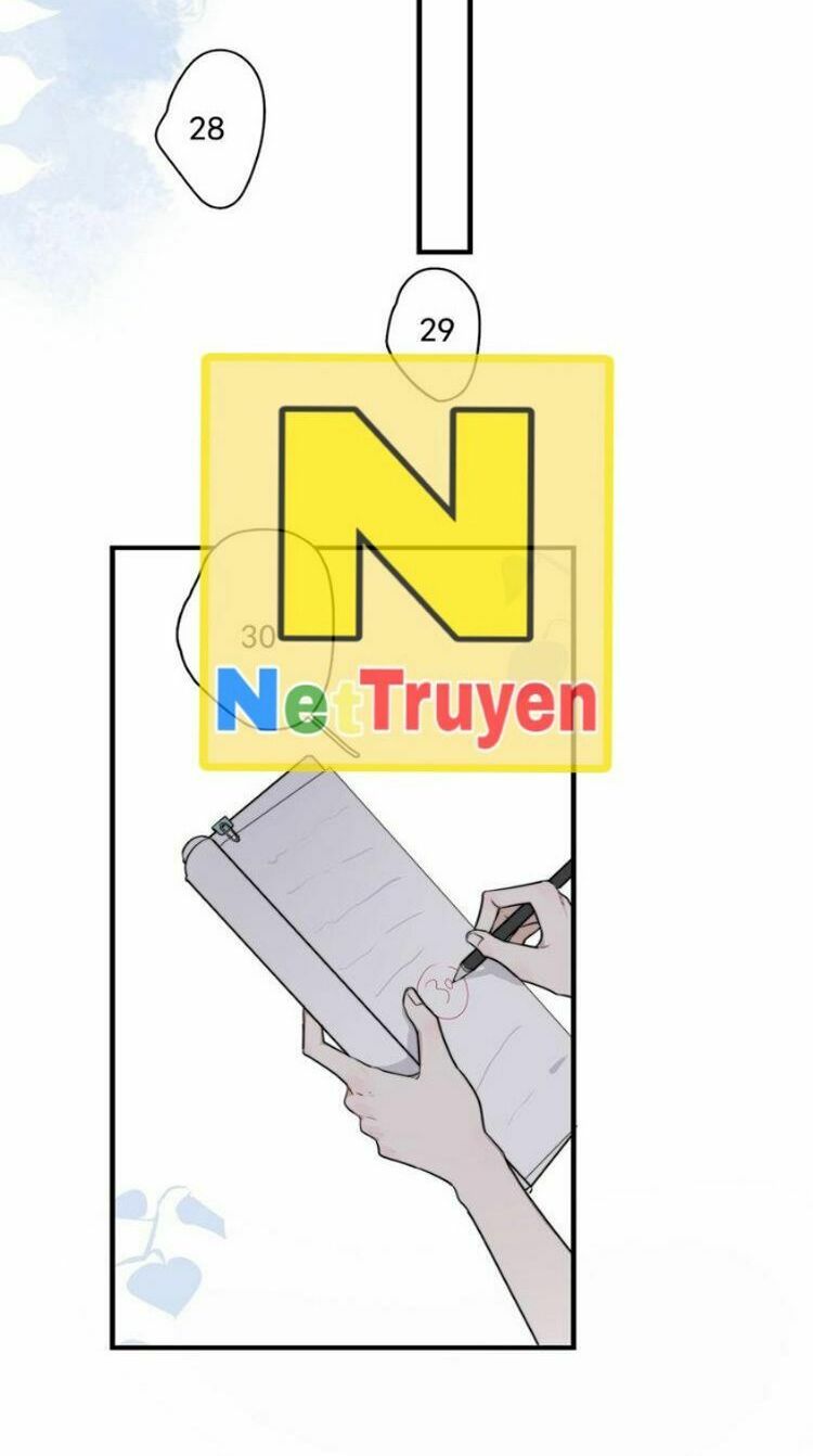 Tên Này Khiến Cho Tôi Không Cách Nào Cự Tuyệt: Chapter 2: Như đã từng gặp gỡ..