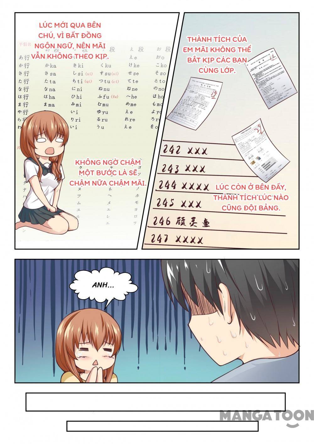 The Boy in the all-girls school: Chapter 256