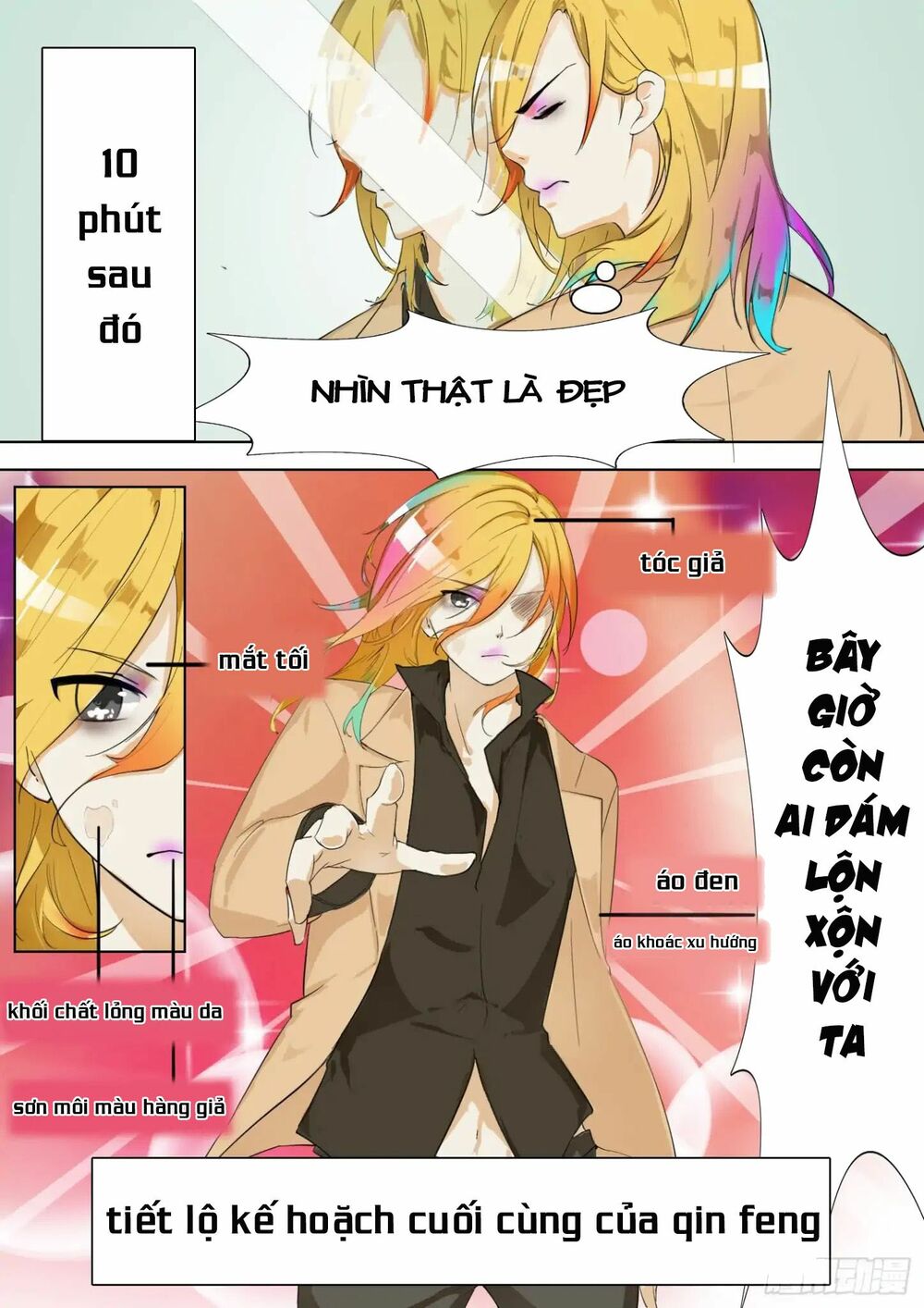 The Boy in the all-girls school: Chapter 6