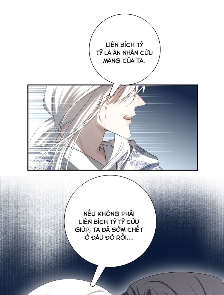 Sau Khi Chết Ta Trở Thành Nốt Chu Sa Của Ca Ca: Chapter 19