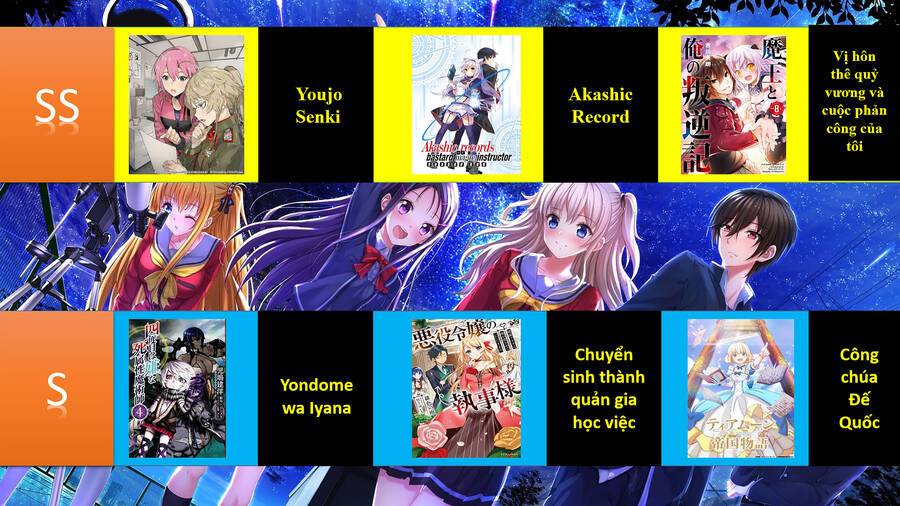 Chichi Wa Eiyuu, Haha Wa Seirei, Musume No Watashi Wa Tenseisha: Chapter 31.1