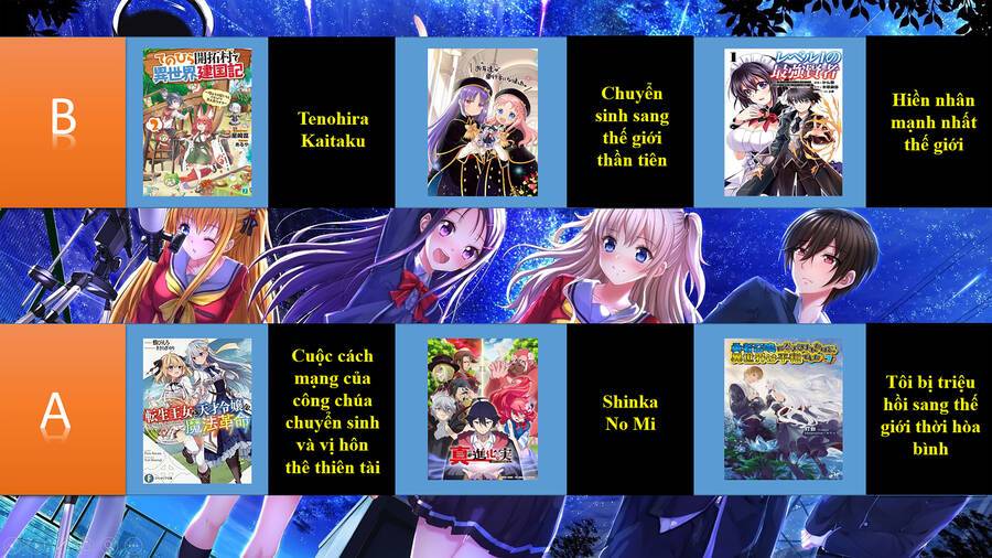 Chichi Wa Eiyuu, Haha Wa Seirei, Musume No Watashi Wa Tenseisha: Chapter 31.1