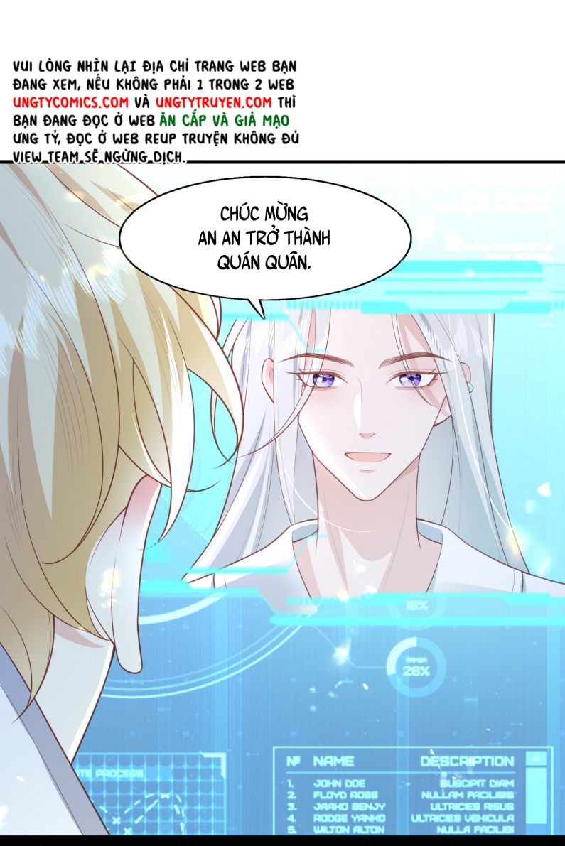 Phản Diện Bị Truy Thành Đoàn Sủng: Chapter 20