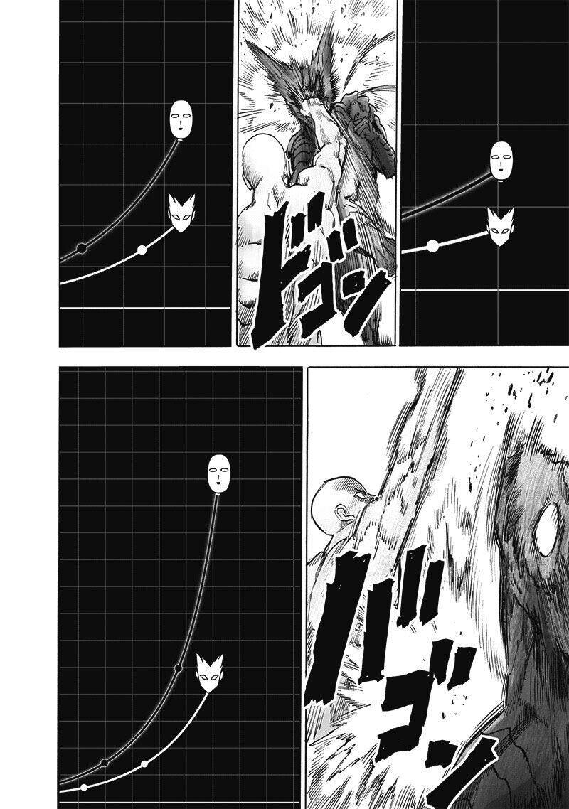 Onepunch Man: Chương 215