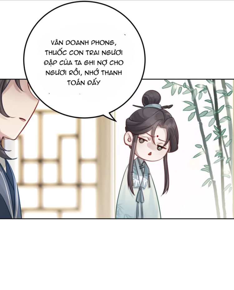 Bổn Tôn Tại Tông Môn Dưỡng Quỷ Hút Máu: Chapter 6
