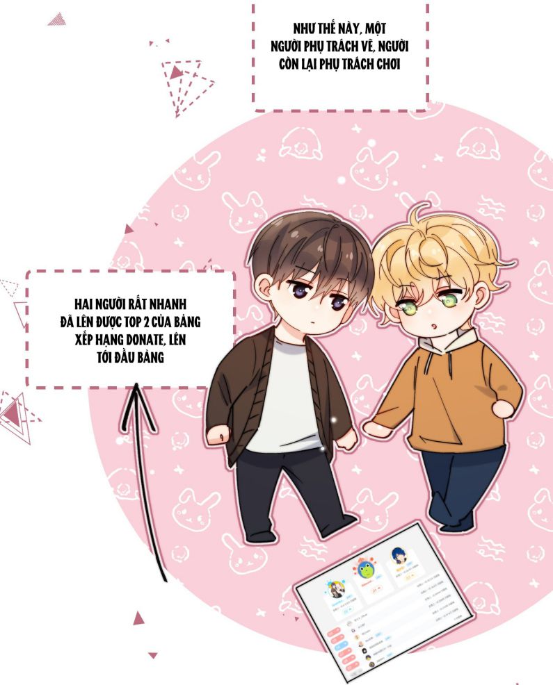 Kem Bơ Chất Lượng Kém: Chapter 29