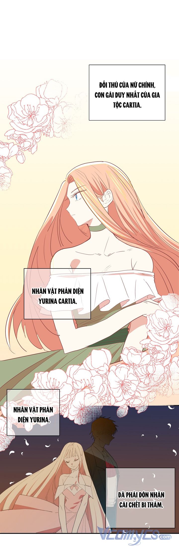 Tôi Đã Nuôi Dưỡng Nam Phụ Ám Ảnh: Chapter 1