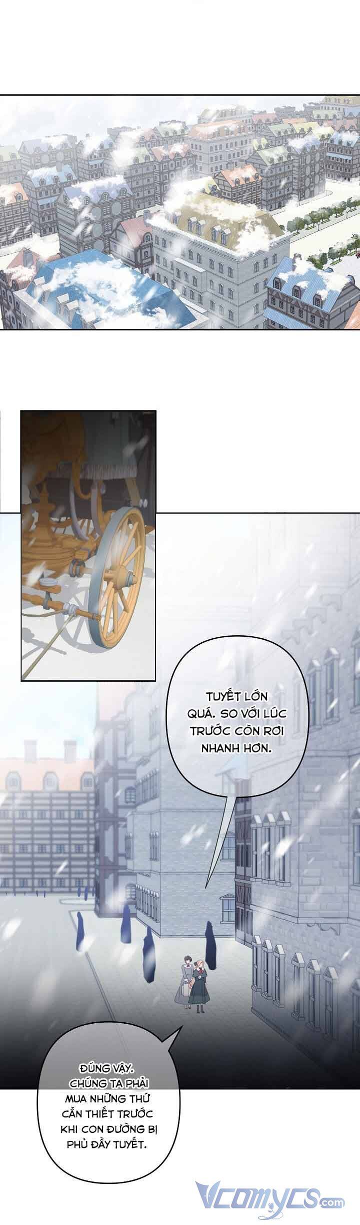 Tôi Đã Nuôi Dưỡng Nam Phụ Ám Ảnh: Chapter 42