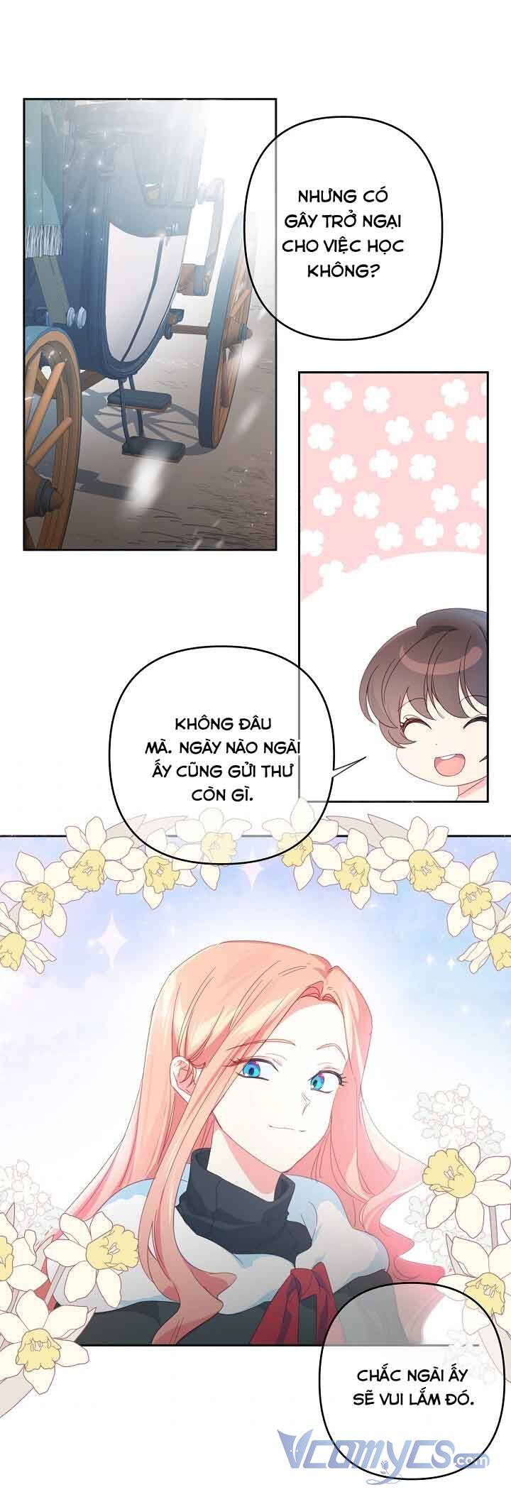 Tôi Đã Nuôi Dưỡng Nam Phụ Ám Ảnh: Chapter 42