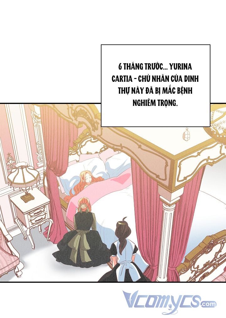 Tôi Đã Nuôi Dưỡng Nam Phụ Ám Ảnh: Chapter 9