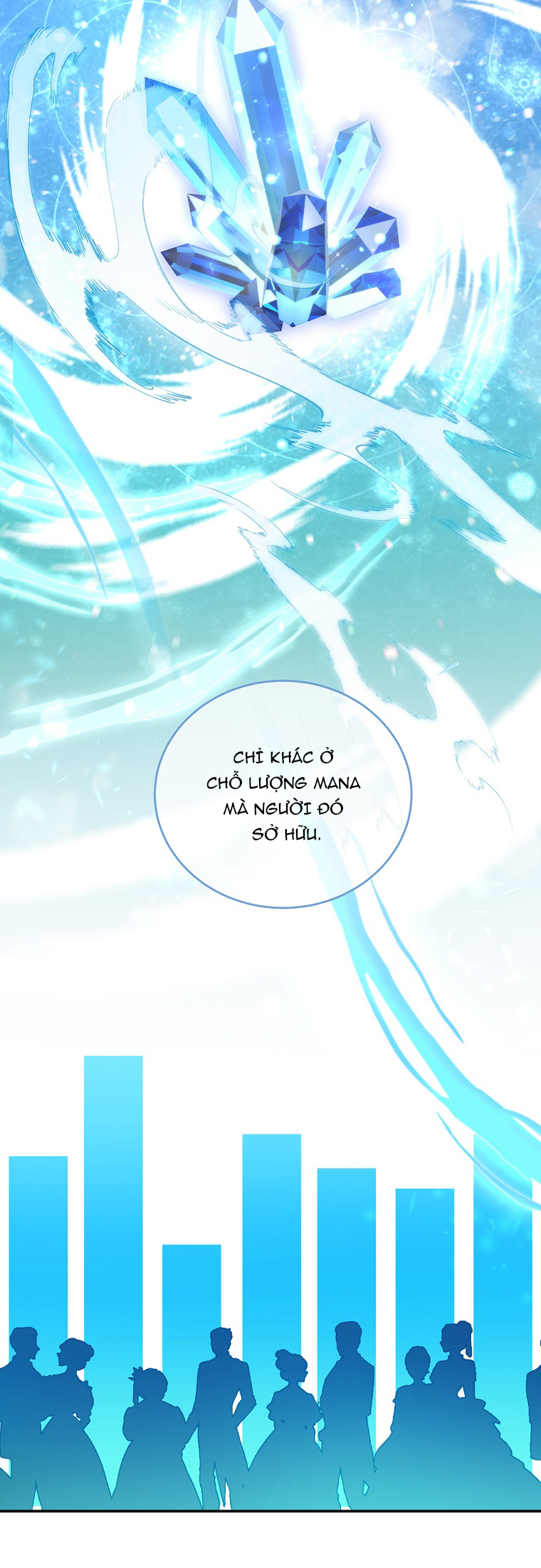 Trở Thành Tình Địch Của Nam Chính: Chapter 23