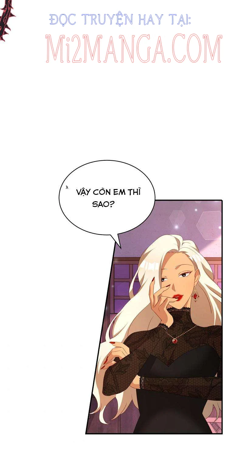 Trở Thành Tình Địch Của Nam Chính: Chapter 8