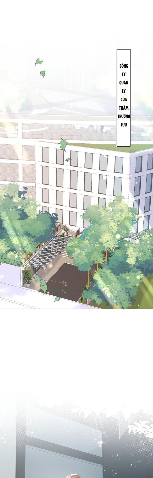 Tuyệt Mỹ Bạch Liên Online Dạy Học: Chapter 20