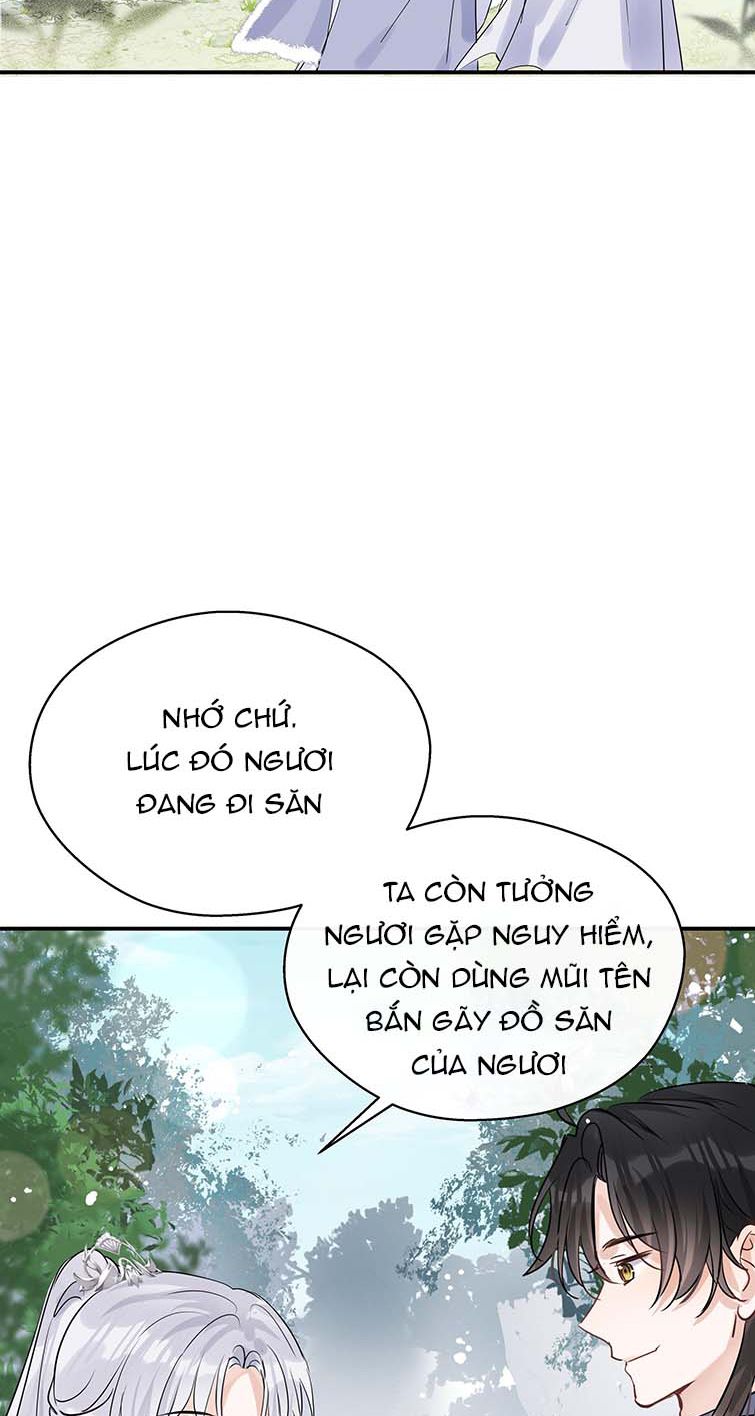 Sư Thúc Bất Khả Mạo Tướng: Chapter 25