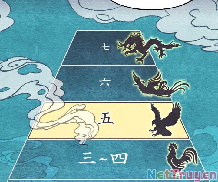 Phi Lôi Đạo: Chapter 115