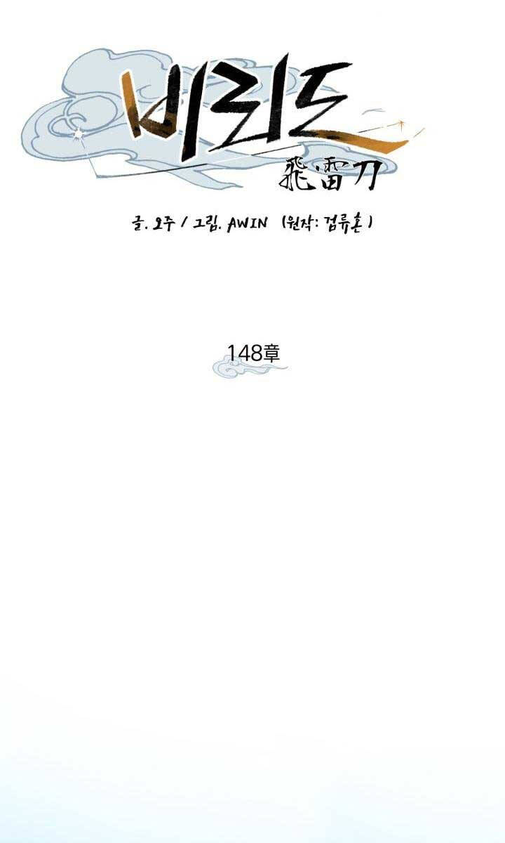 Phi Lôi Đạo: Chapter 148