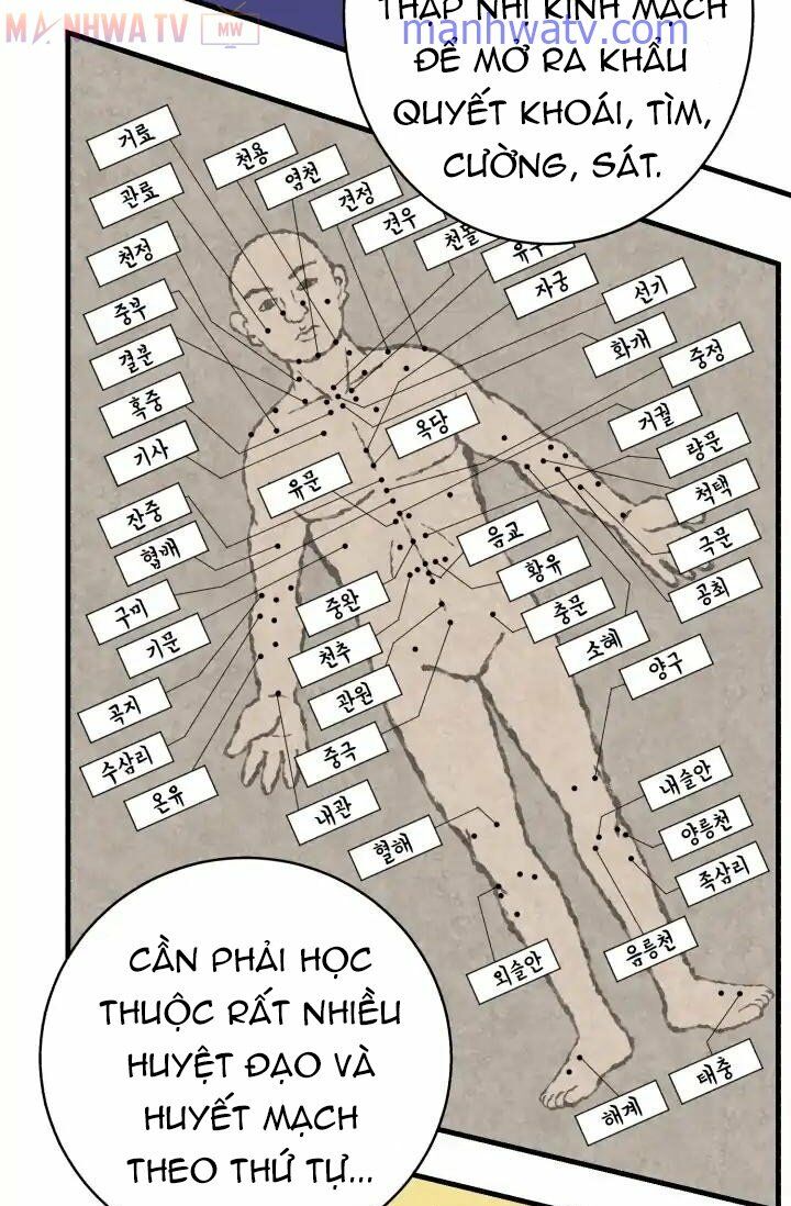 Phi Lôi Đạo: Chapter 4