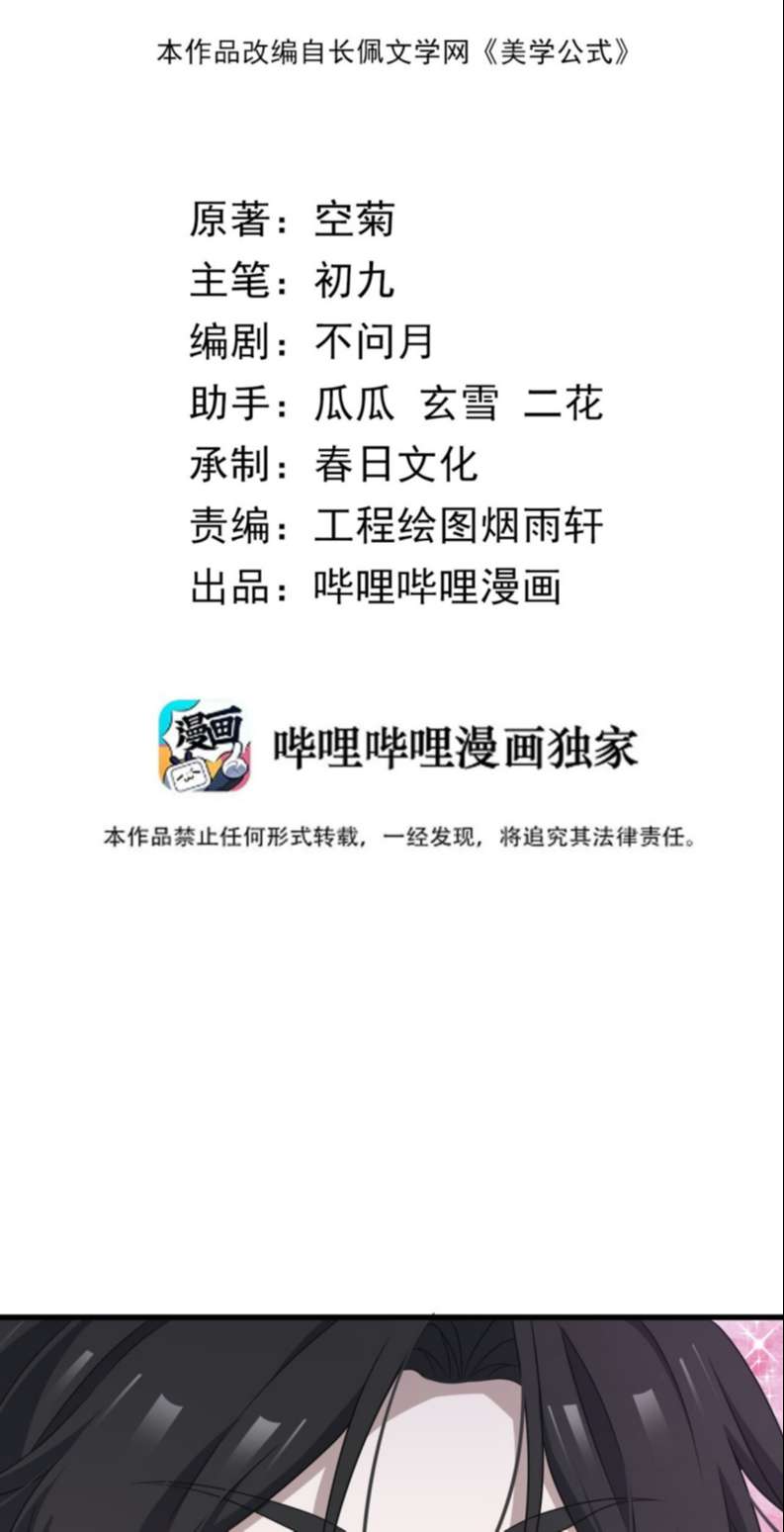 Công Thức Mỹ Học: Chapter 55