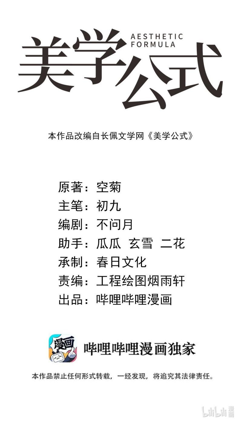 Công Thức Mỹ Học: Chapter 59