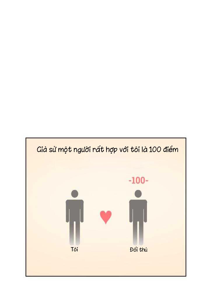 Tìm Kiếm Giá Trị Tình Yêu: Chapter 1