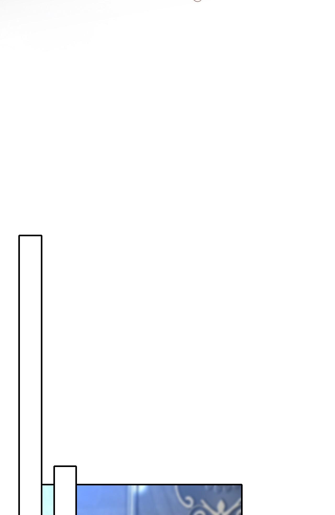 Thượng Tâm: Chapter 7