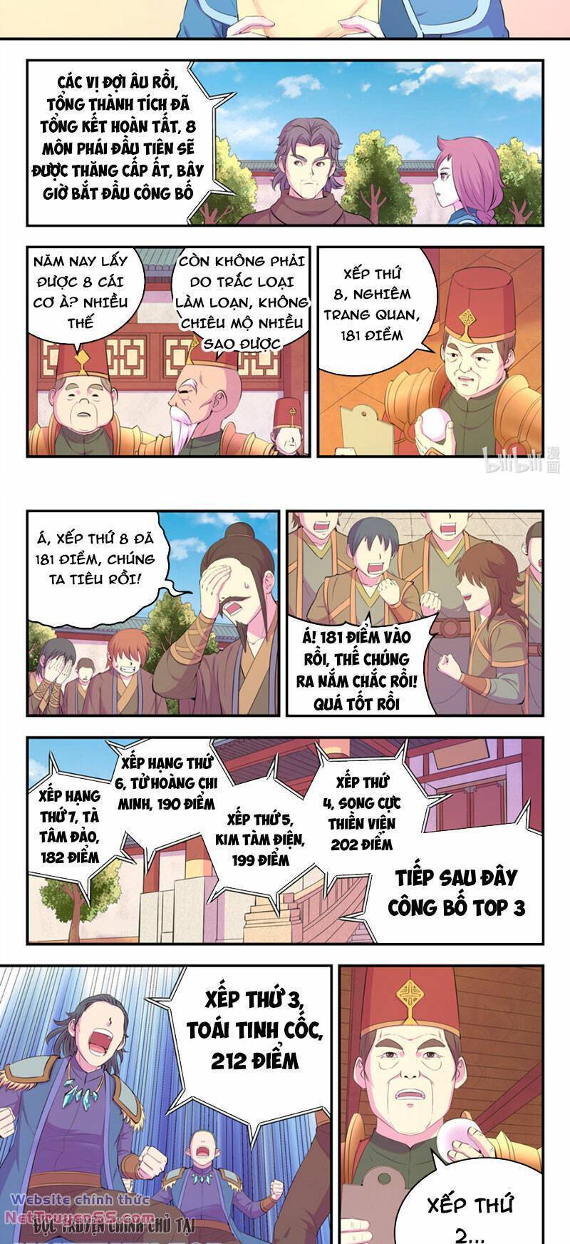 Côn Thôn Thiên Hạ: Chapter 258