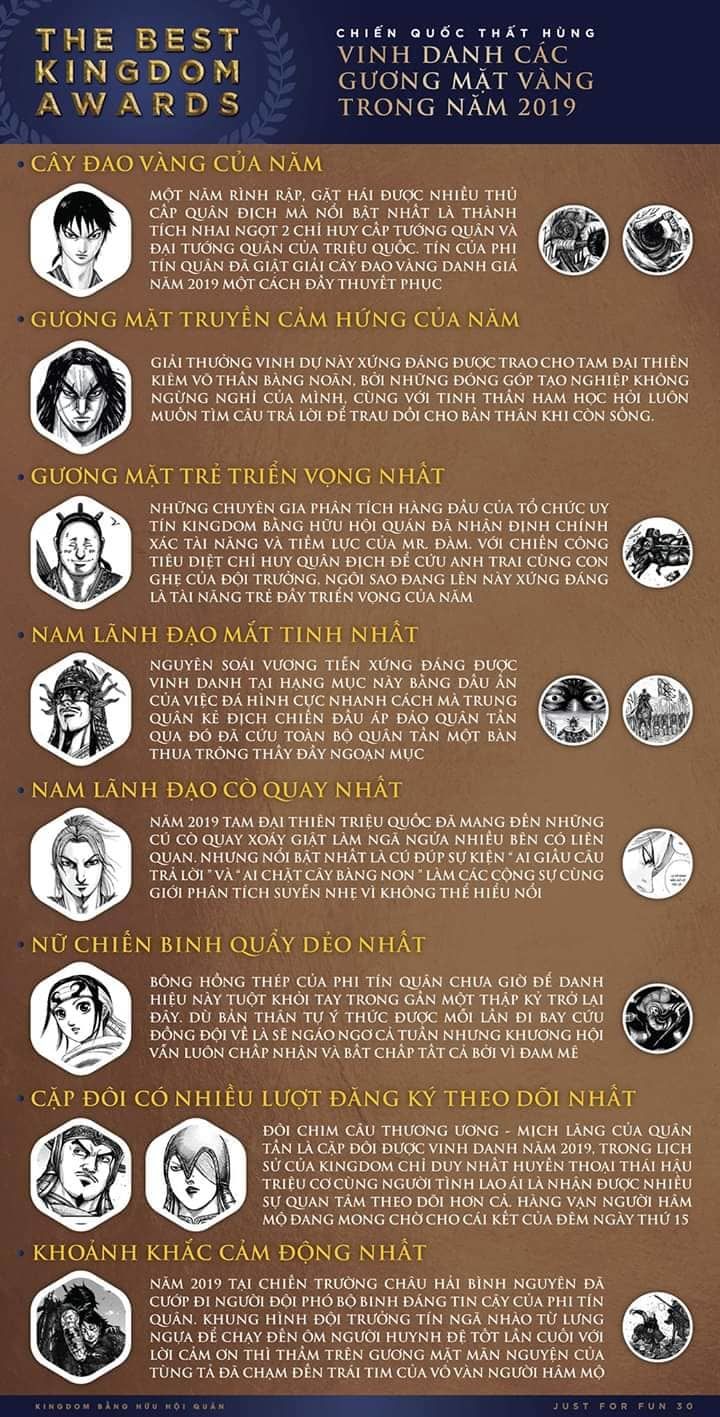 Vương Giả Thiên Hạ: Chương 628
