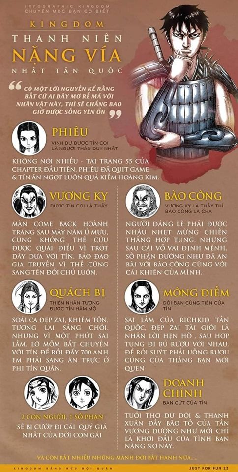 Vương Giả Thiên Hạ: Chương 632