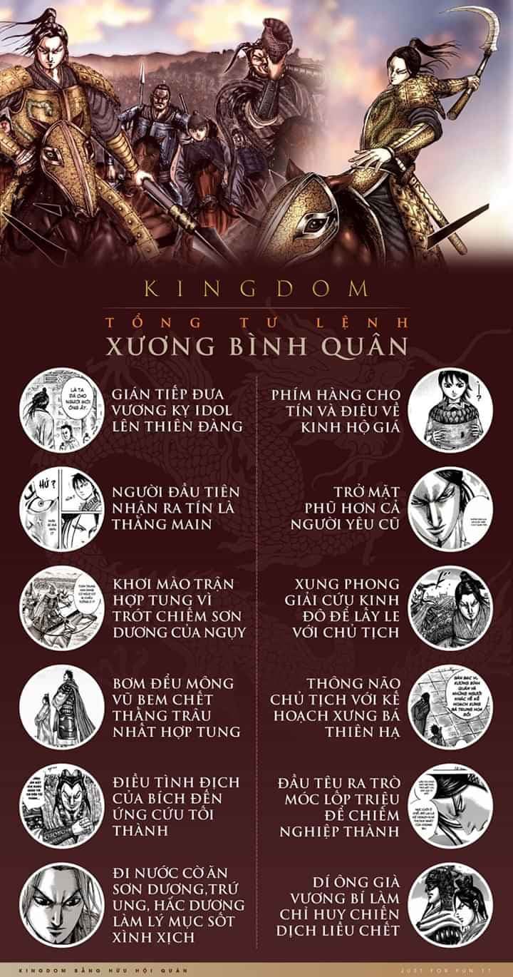 Vương Giả Thiên Hạ: Chương 637
