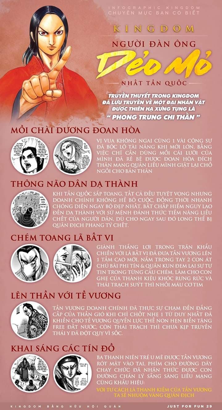 Vương Giả Thiên Hạ: Chương 638