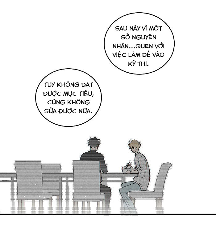 Diêm Hữu: Chapter 66