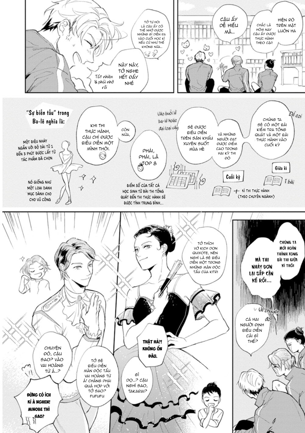 Houkago No Etude: Chapter 2