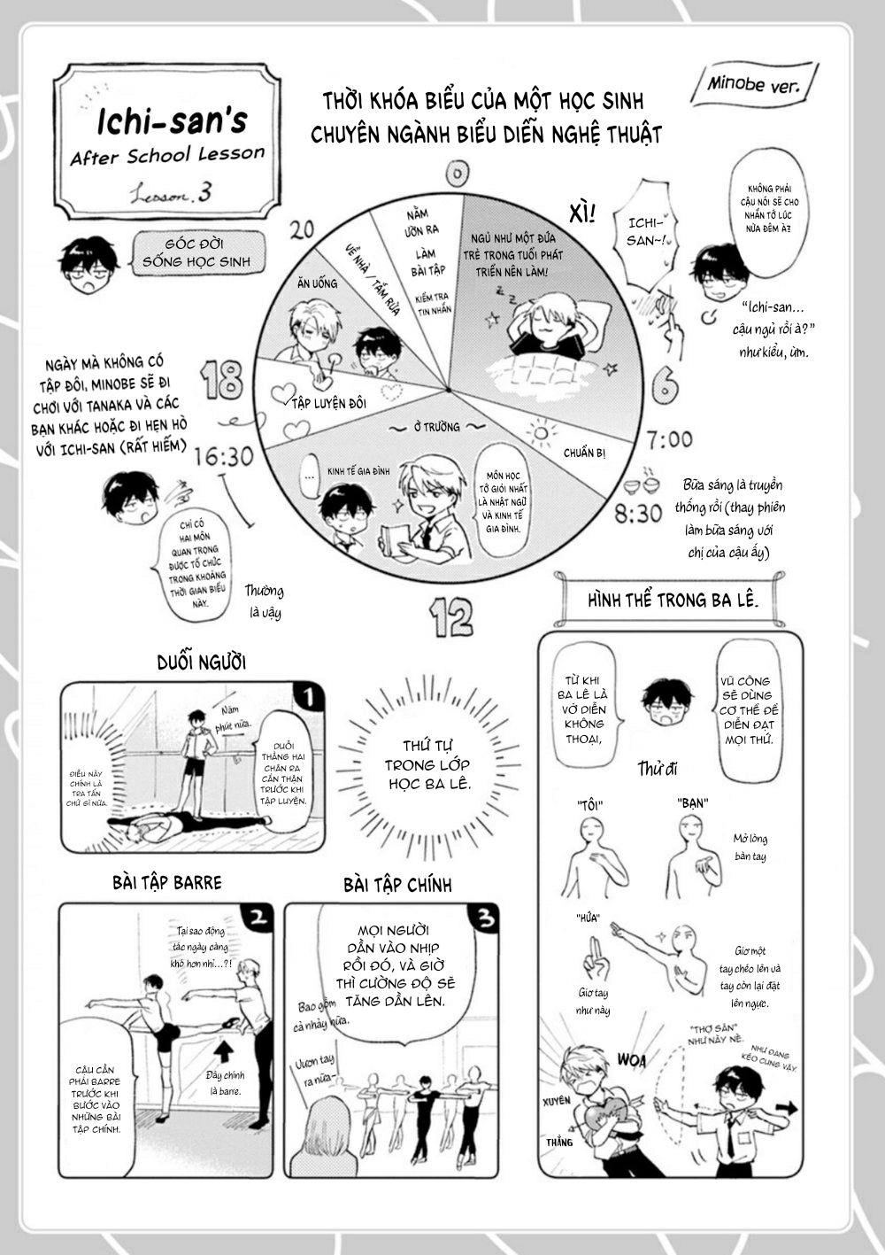 Houkago No Etude: Chapter 3