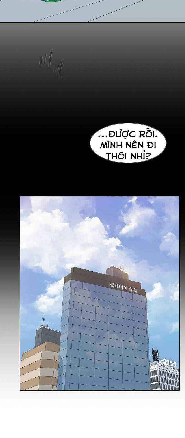 Người Chơi Cấp 1: Chương 1