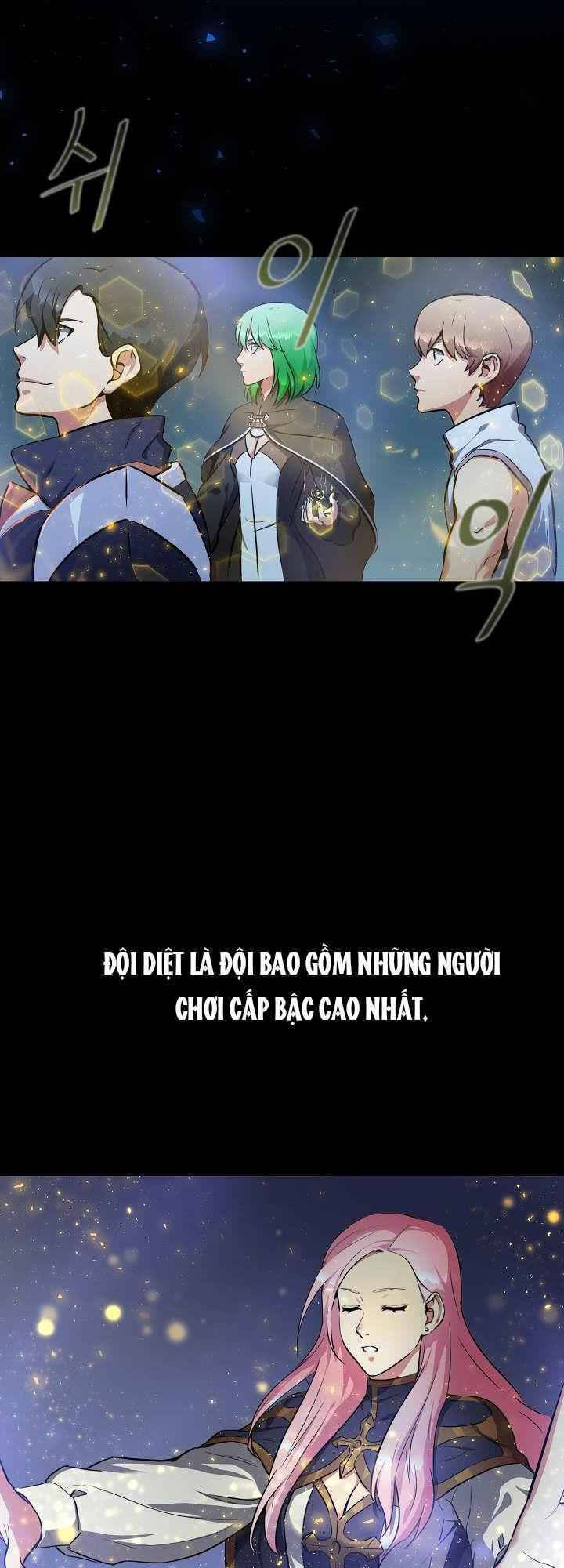 Người Chơi Cấp 1: Chương 1