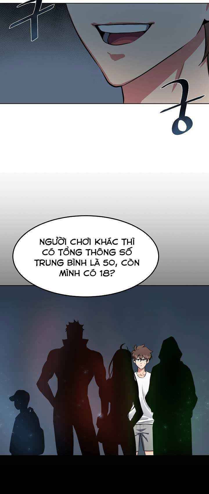 Người Chơi Cấp 1: Chương 1