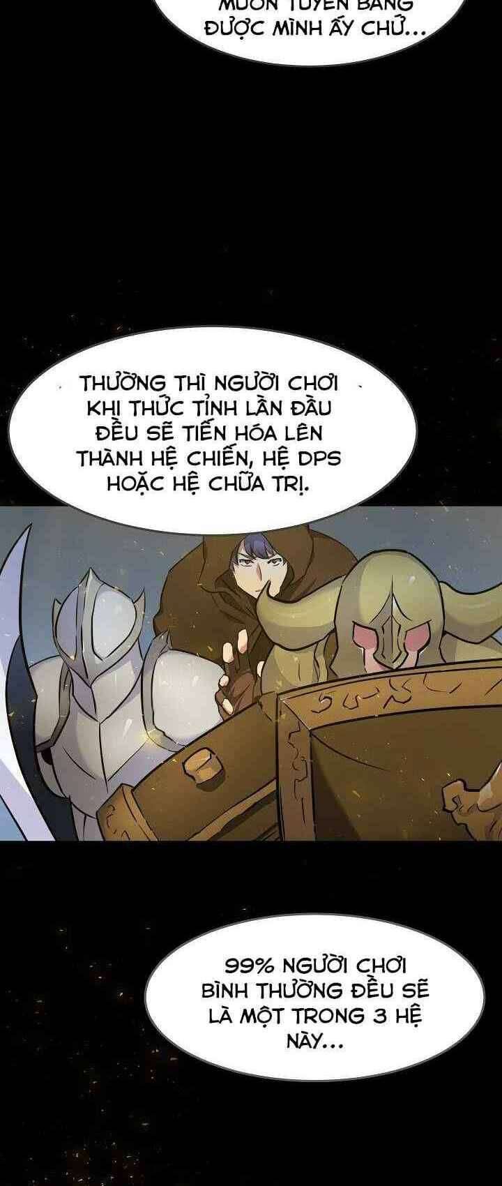 Người Chơi Cấp 1: Chương 1