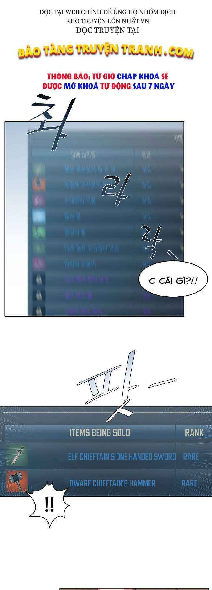 Người Chơi Cấp 1: Chương 1