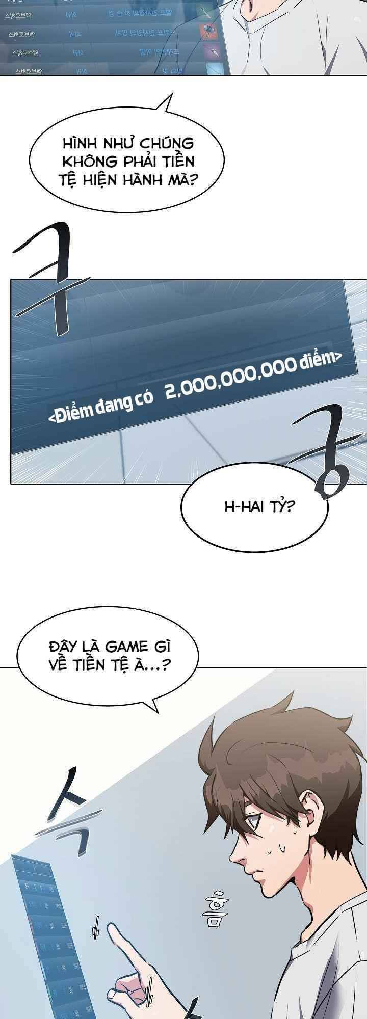 Người Chơi Cấp 1: Chương 1